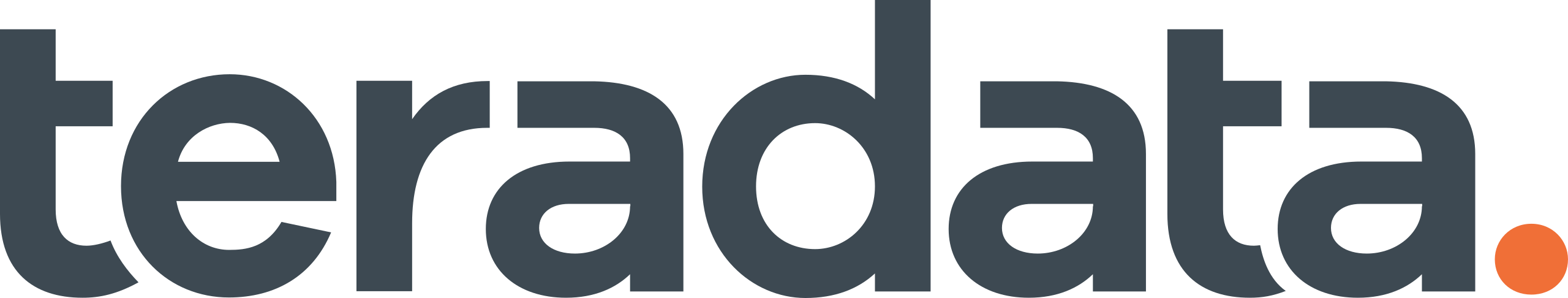 Teradata logo 2018.svg